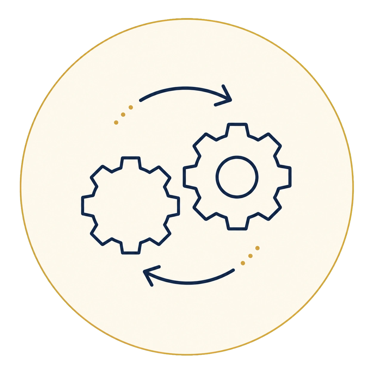 Implementation